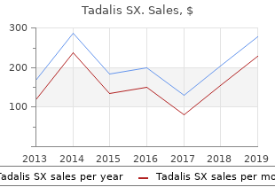 20 mg tadalis sx fast delivery