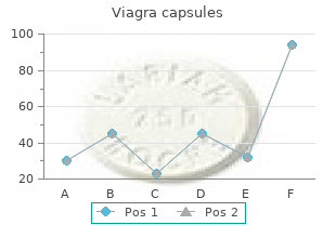 cheap viagra capsules 100 mg
