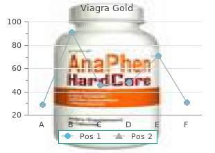 discount viagra gold 800 mg fast delivery