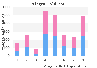 purchase viagra gold 800 mg on line