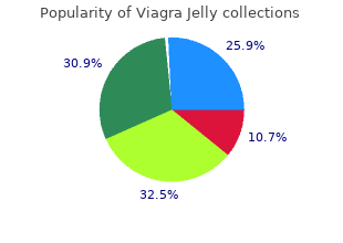 cheap viagra jelly 100 mg otc
