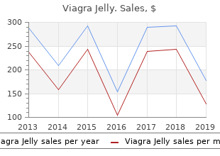 buy viagra jelly 100mg otc