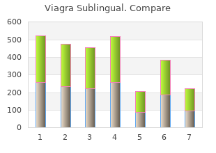 cheap viagra sublingual 100mg line