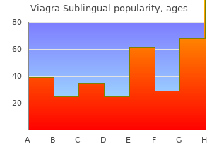 best 100mg viagra sublingual