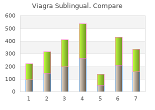 viagra sublingual 100mg visa