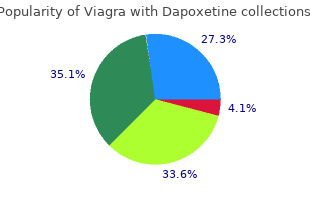 buy 100/60mg viagra with dapoxetine fast delivery