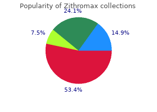 discount zithromax 500 mg without prescription