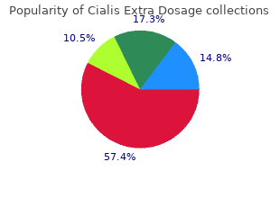 generic 40mg cialis extra dosage with amex