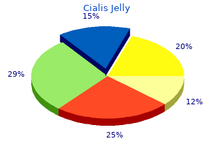 generic cialis jelly 20mg without a prescription