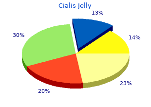 buy cialis jelly 20mg online