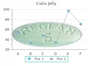 purchase 20 mg cialis jelly overnight delivery