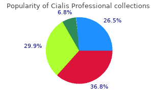 purchase cialis professional 40mg on line