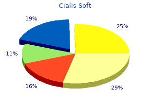 generic 20 mg cialis soft free shipping