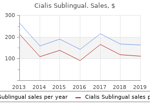 buy cialis sublingual 20mg lowest price