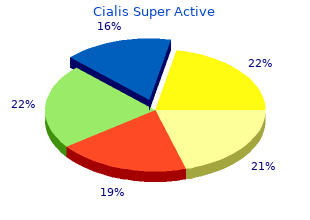 cialis super active 20 mg without a prescription