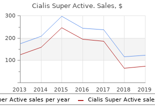 20 mg cialis super active overnight delivery