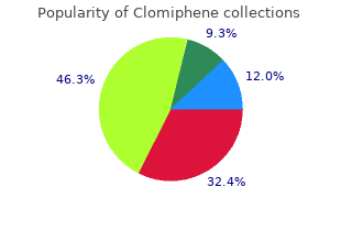 cheap clomiphene 25 mg fast delivery