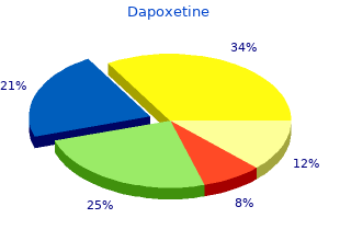 purchase dapoxetine 90mg with amex