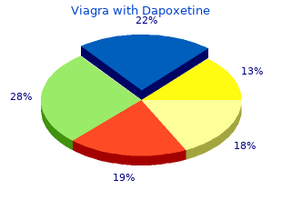 viagra with dapoxetine 100/60mg on-line