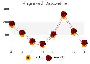 viagra with dapoxetine 100/60 mg