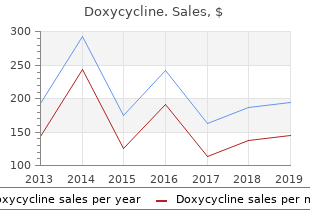 generic 200 mg doxycycline otc