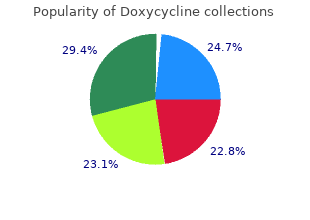order doxycycline 200 mg
