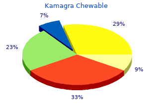 buy discount kamagra chewable 100mg on line