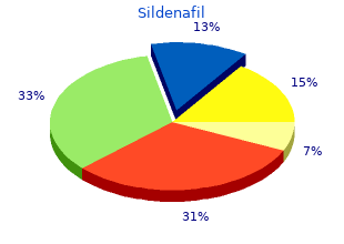 trusted sildenafil 75mg