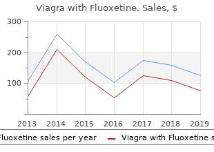 order viagra with fluoxetine 100 mg mastercard
