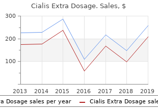 purchase 100 mg cialis extra dosage overnight delivery