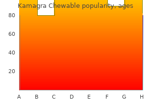 kamagra chewable 100mg on line