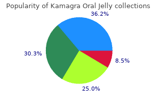 buy generic kamagra oral jelly 100mg on line