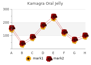 buy cheap kamagra oral jelly 100 mg