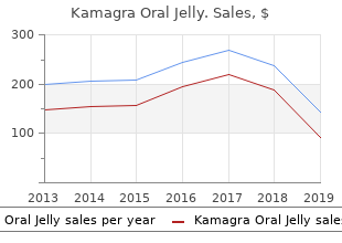buy kamagra oral jelly 100 mg fast delivery