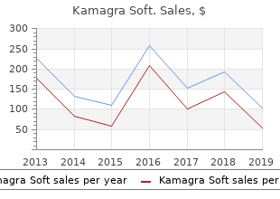kamagra soft 100 mg low cost