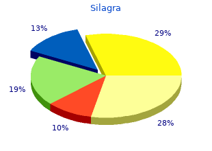 order silagra 100 mg with visa