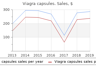 order 100 mg viagra capsules with visa