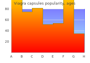 buy viagra capsules 100 mg visa