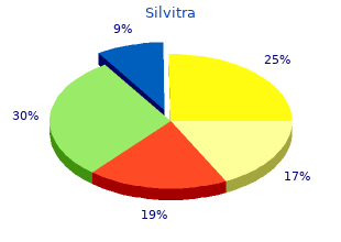 silvitra 120mg with amex
