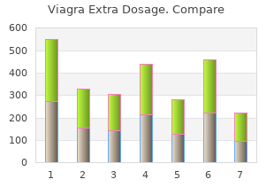 generic viagra extra dosage 200mg with visa