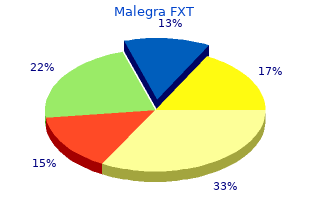 generic malegra fxt 140mg on-line