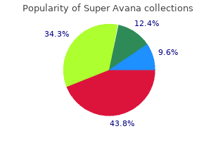purchase super avana 160mg with mastercard