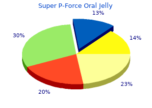 trusted super p-force oral jelly 160 mg