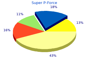 quality super p-force 160 mg