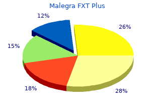 buy malegra fxt plus 160 mg low price