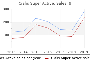discount cialis super active 20mg fast delivery