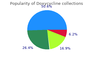 cheap doxycycline 100 mg line