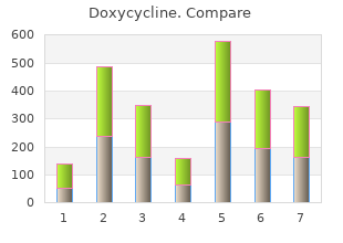 buy doxycycline 100 mg otc