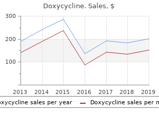 discount doxycycline 200mg free shipping