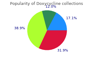 discount doxycycline 100 mg mastercard